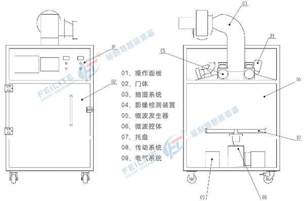 箱式微波烘干設(shè)備 箱式微波烘干設(shè)備
